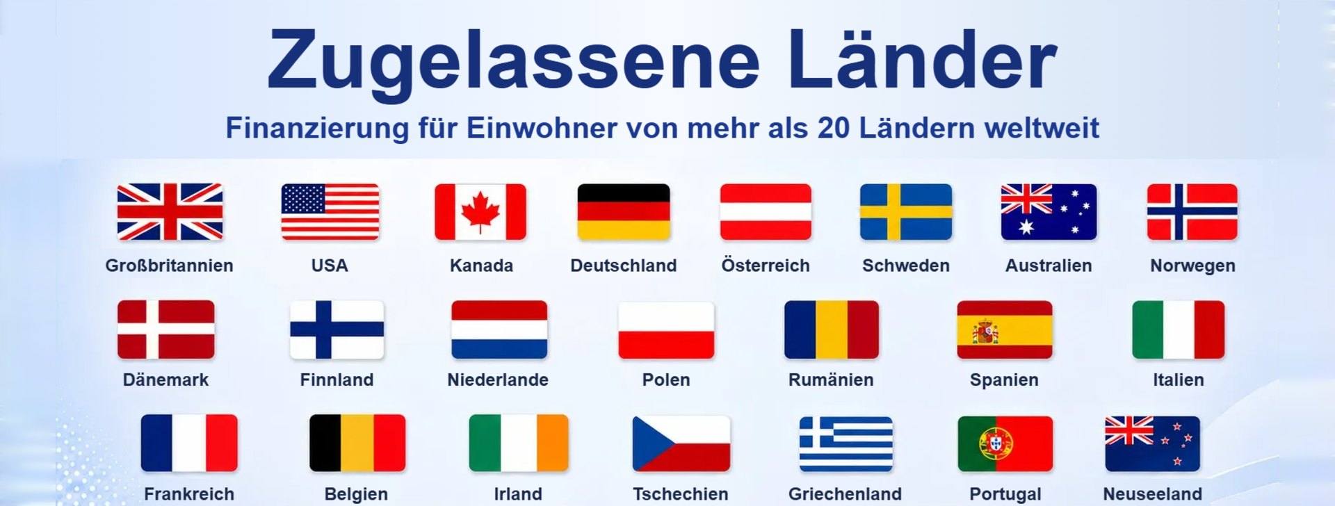 Zugelassene Länder